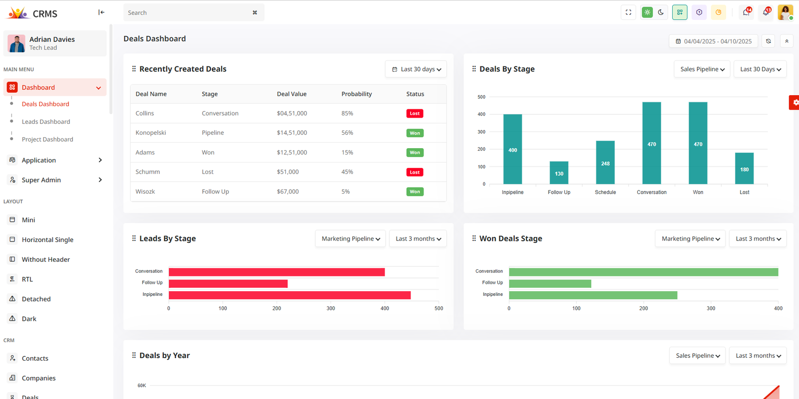 CRM System